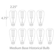 Historical Bulb design by Robert Abbey
